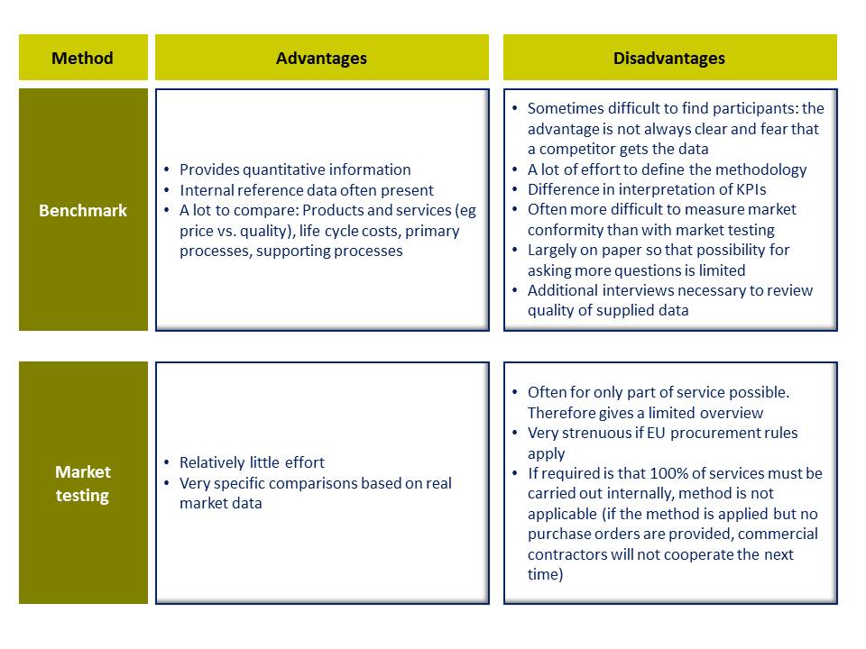 Gender discrimination research paper